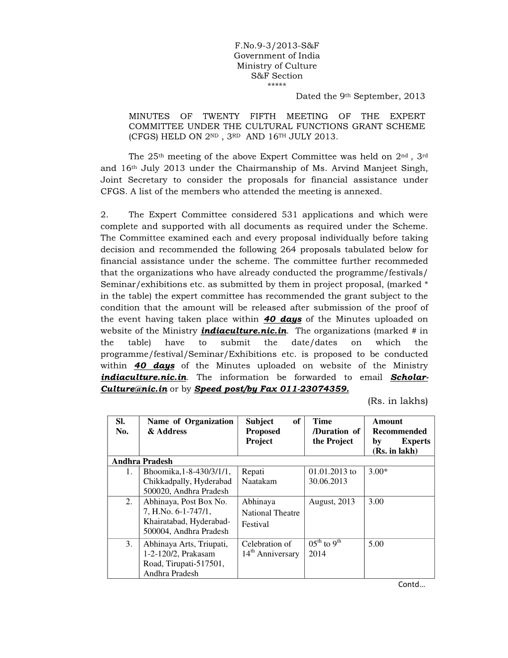 Minutes of Twenty Fifth Meeting of the Expert Committee Under the Cultural Functions Grant Scheme (Cfgs) Held on 2 Nd , 3 Rd and 16 Th July 2013