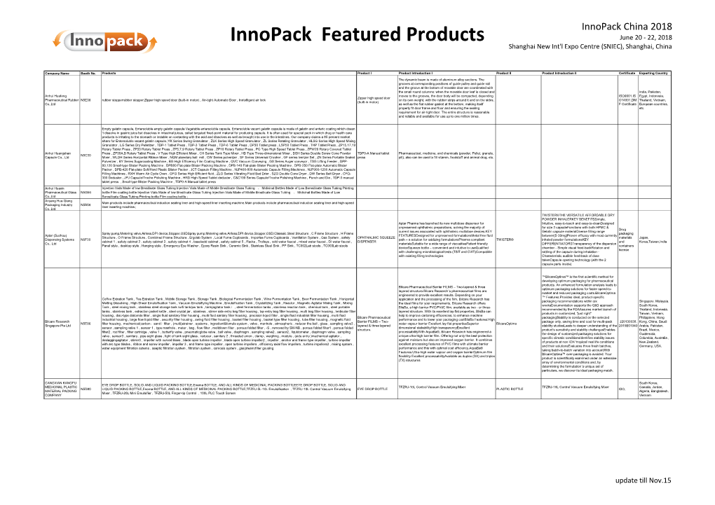 Packaging Materials