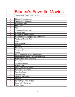 Bianca's Favorite Movies Last Updated Friday, July 26, 2019