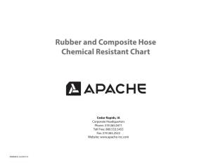 Rubber and Composite Hose Chemical Resistant Chart