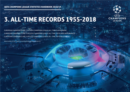 3. All-Time Records 1955-2018