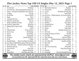 Disc Jockey News Top 100 US Singles May 12, 2021 Page 1