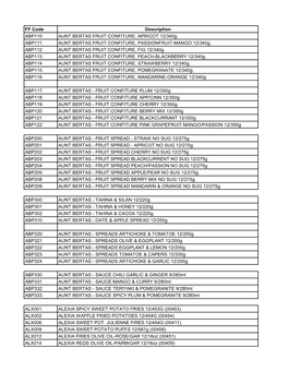 FF Code Description ABP110 AUNT BERTAS FRUIT CONFITURE, APRICOT 12/340G