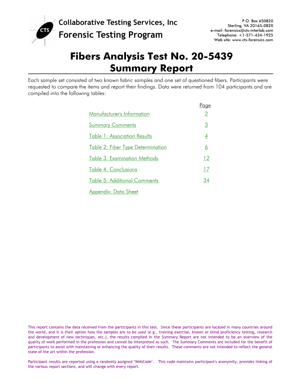 Fibers Analysis Test No. 20-5439 Summary Report Each Sample Set Consisted of Two Known Fabric Samples and One Set of Questioned Fibers