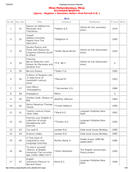 Miraj Mahavidyalaya, Miraj ACCESSION REGISTER (Query - Register = Donation, Seller= Prof.Parradi.V.B, )