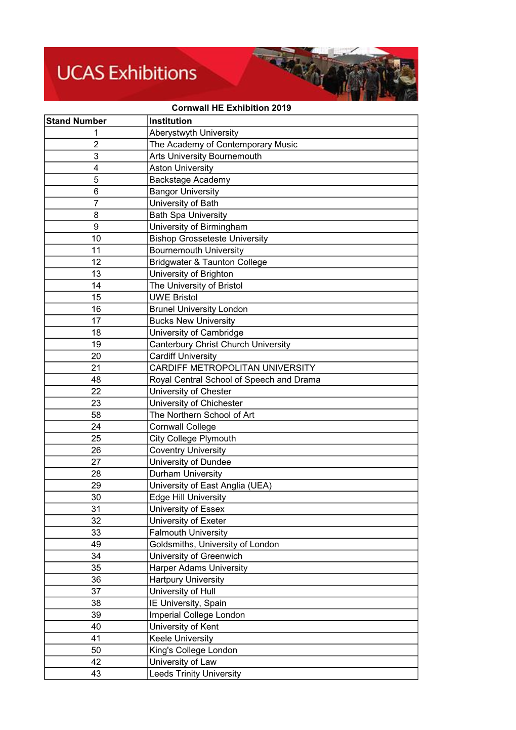 Stand Number Institution 1 Aberystwyth University 2 the Academy of Contemporary Music 3 Arts University Bournemouth 4 Aston Univ