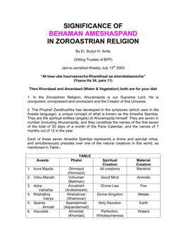 Vegetarianism in Zoroastrianisn