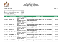 Office Allowances - Office Accommodations 01-Apr-11 to 31-Mar-12