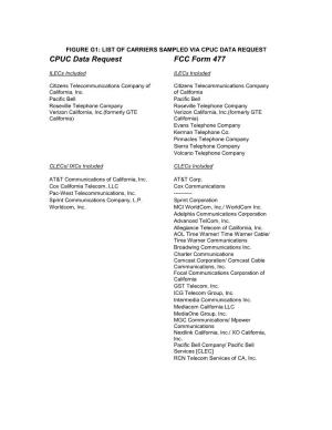 CPUC Data Request FCC Form 477