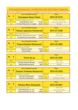 Takuan Japanese Restaurant 0574-27-5788