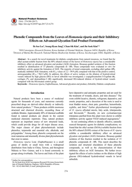 Phenolic Compounds from the Leaves of Homonoia Riparia and Their Inhibitory Effects on Advanced Glycation End Product Formation