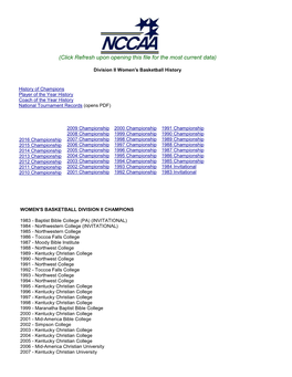 Division II Women's Basketball Archives