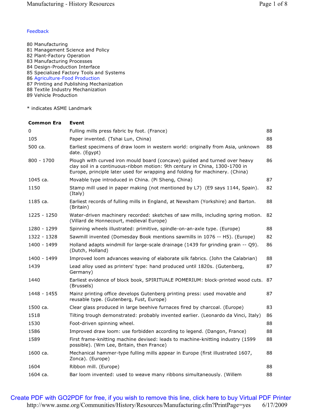 ASME Timeline