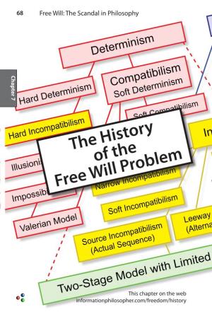 The History of the Free Will Problem