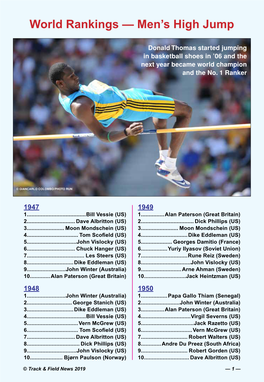 World Rankings — Men’S High Jump
