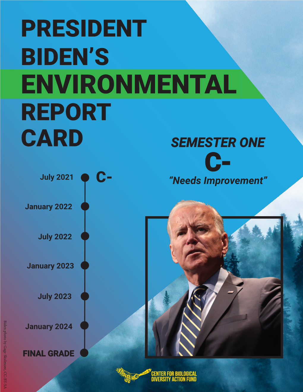 Biden-Environmental-Report-Card.Pdf