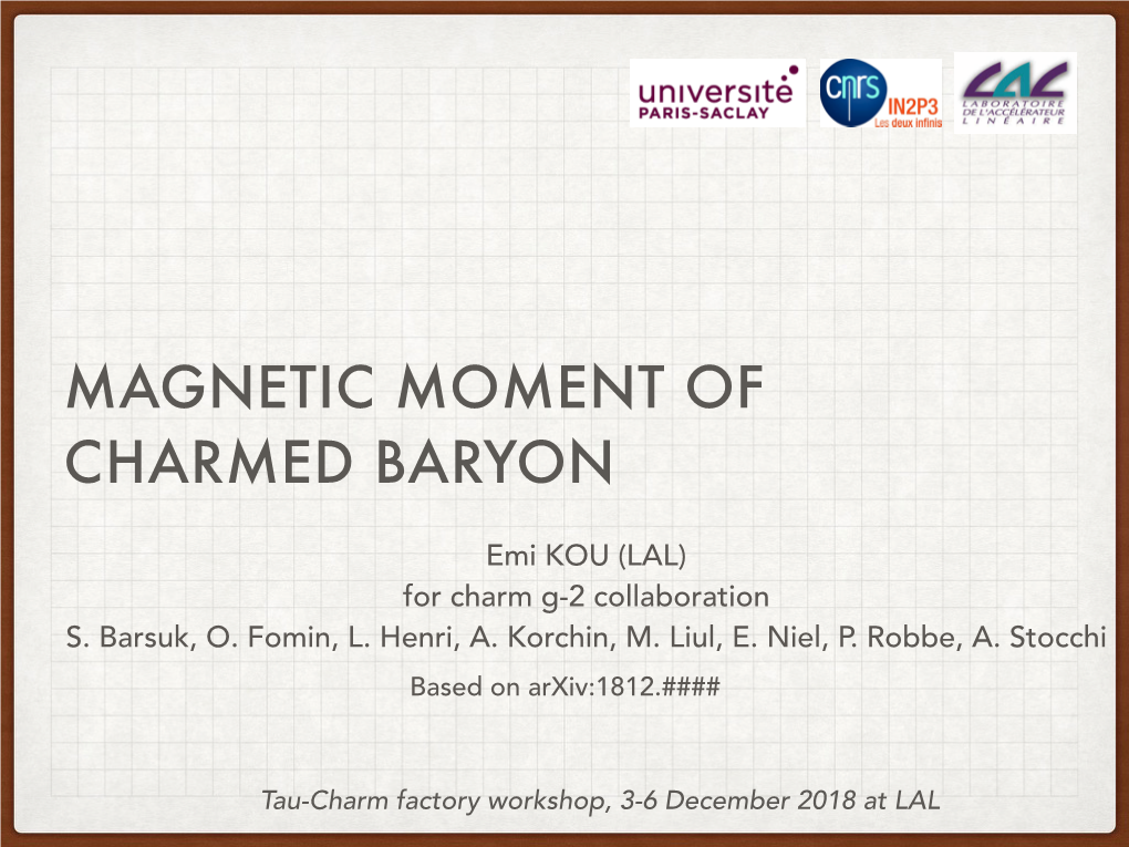 Magnetic Moment of Charmed Baryon Μλc