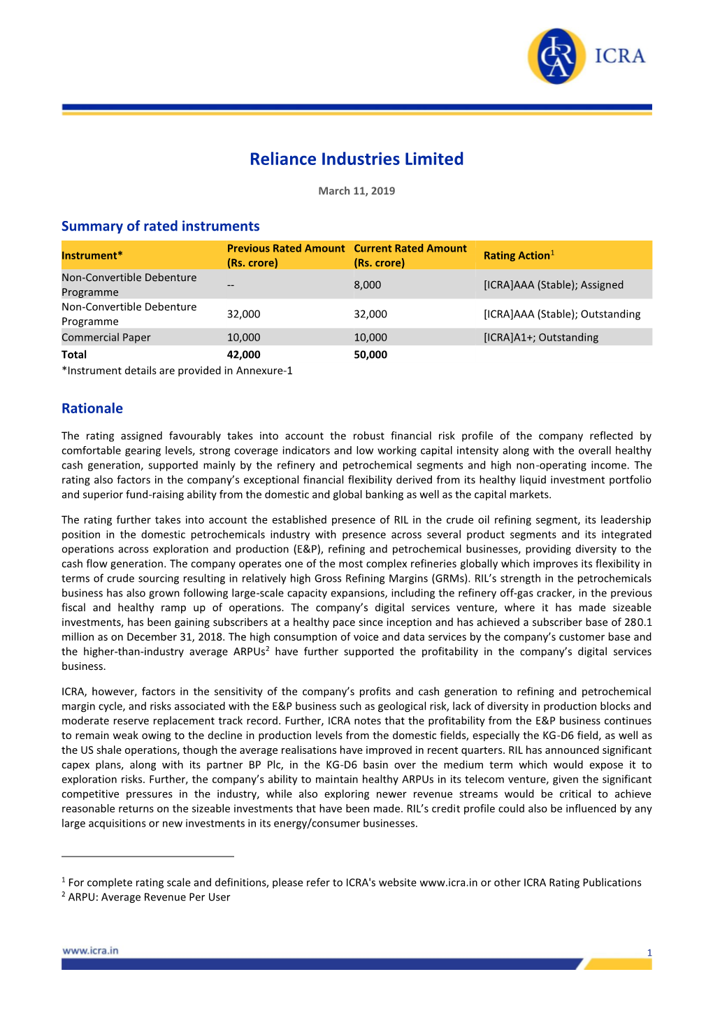 Reliance Industries Limited