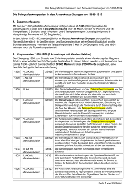 Die Telegrafenkompanien in Den Armeekorpsübungen Von 1898-1912