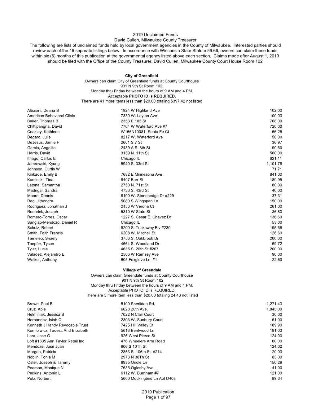 2019 Unclaimed Funds David Cullen, Milwaukee County Treasurer the Following Are Lists of Unclaimed Funds Held by Local Government Agencies in the County of Milwaukee