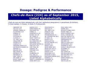 Dosage: Pedigree & Performance Chefs-De-Race