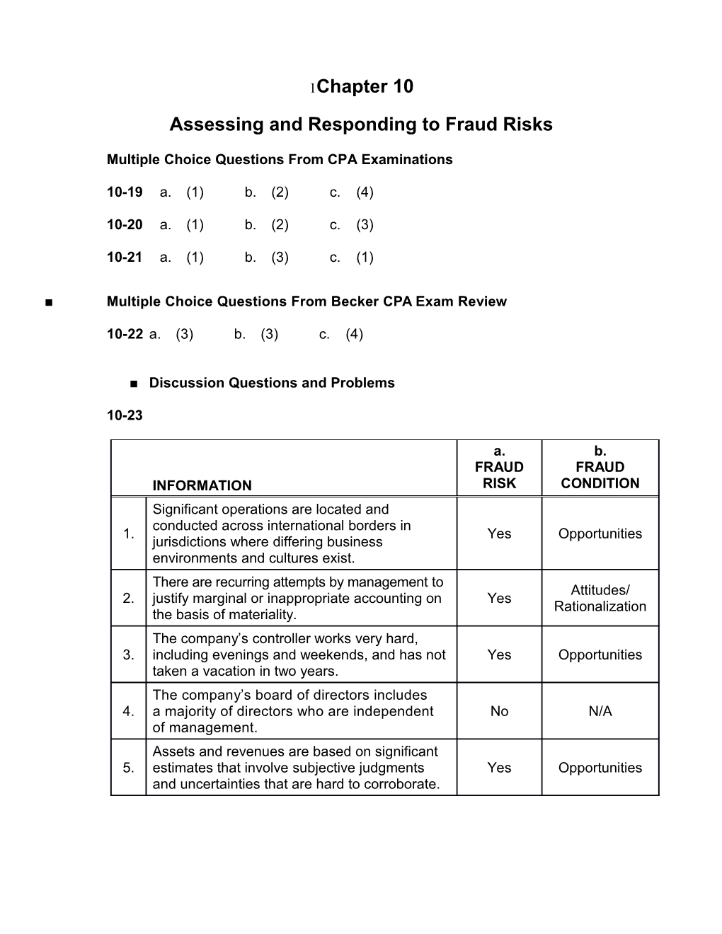 Assessing and Responding to Fraud Risks