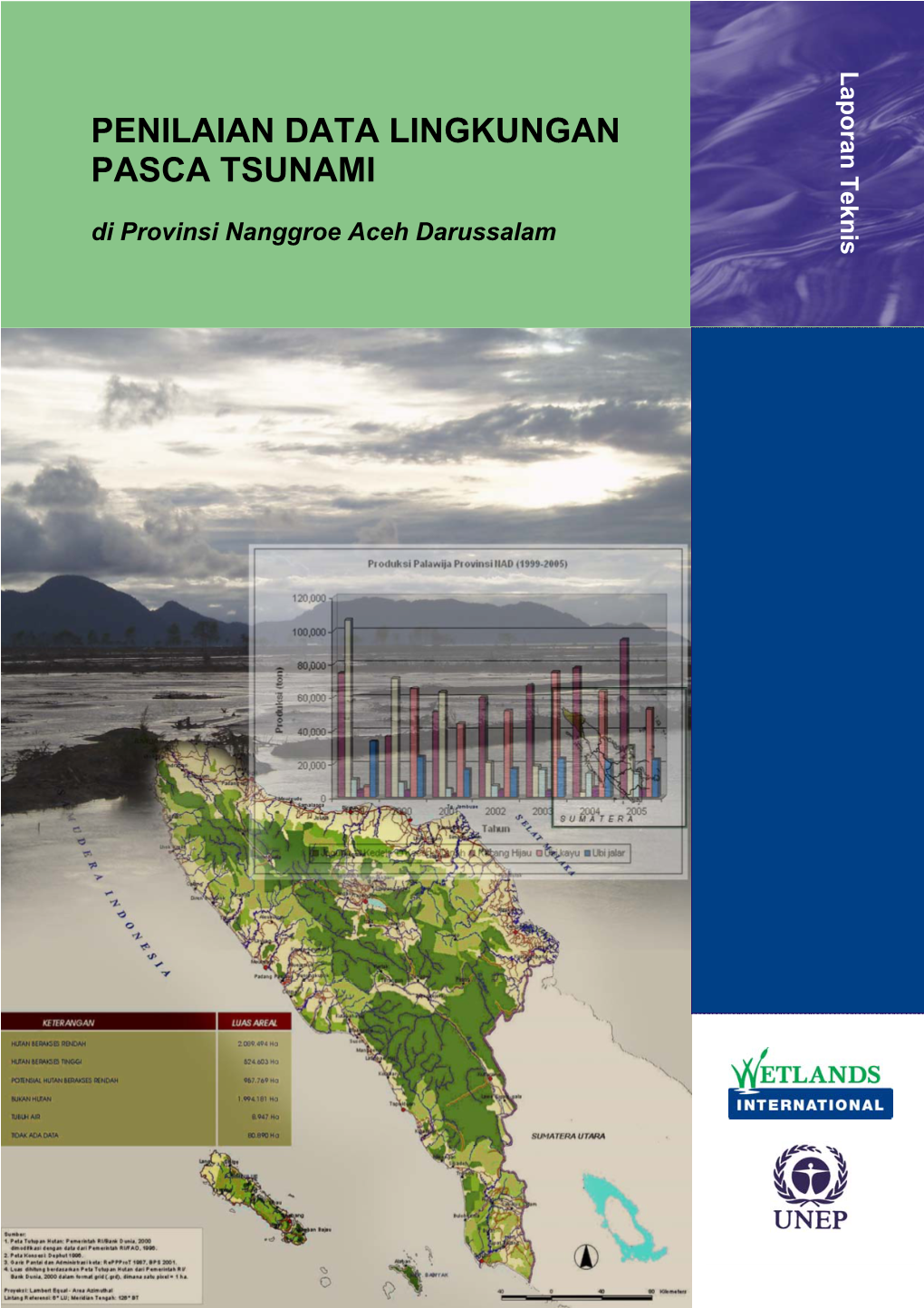 PENILAIAN DATA LINGKUNGAN PASCA TSUNAMI Di Provinsi Nanggroe Aceh Darussalam