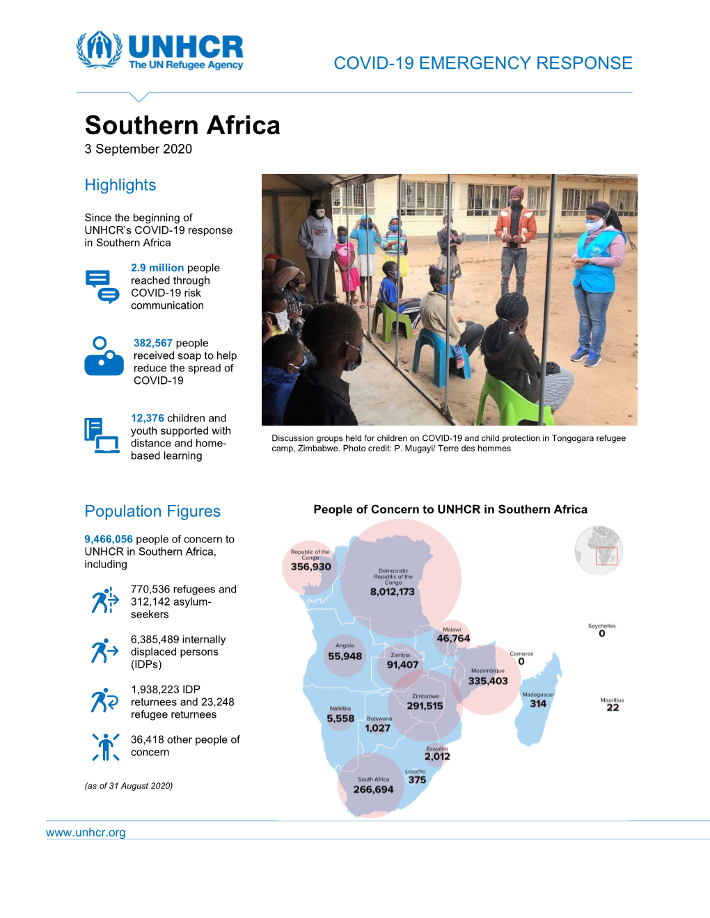 Southern Africa 3 September 2020