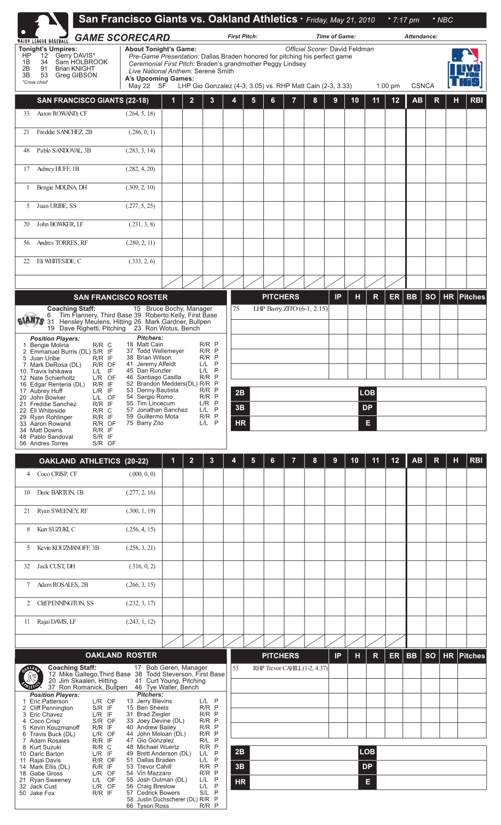 05-21-2010 Lineup