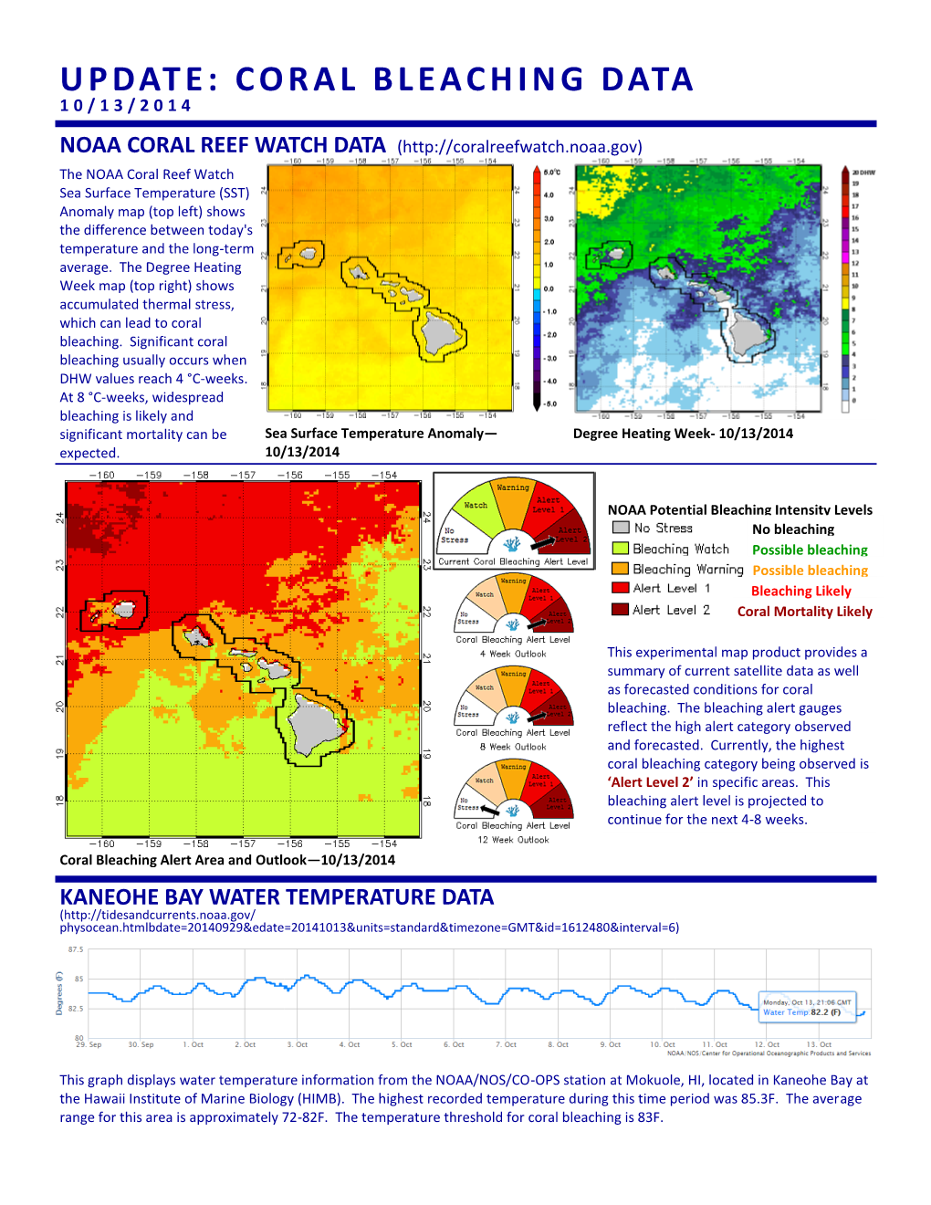 Update: Coral Bleaching Data 1 0 / 1 3 / 2 0 1 4