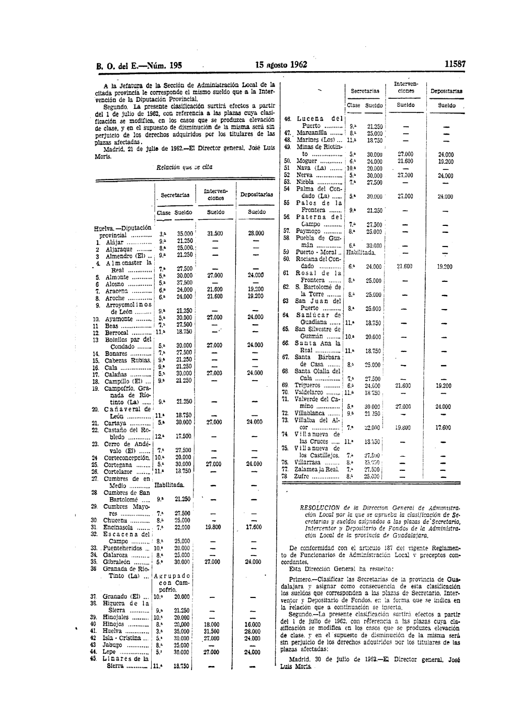 Pdf (Boe-A-1962-16648