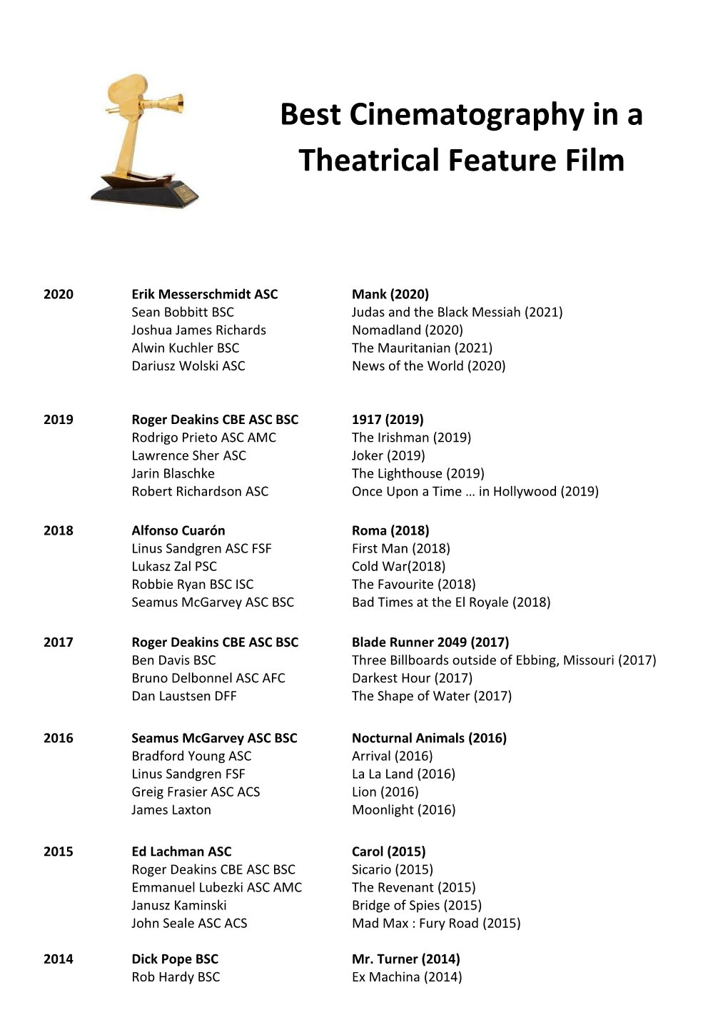 British Society of Cinematographers