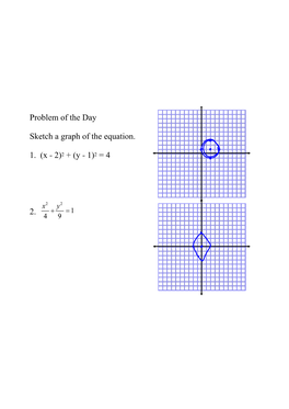 Problem of the Day Sketch a Graph of The