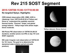 Rev 215 SOST Segment Titan Rainclouds 2015-129T08:15:00-131T18:00:00 Rhea No Targeted Flybys; Highlights