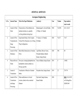 JOURNAL ARTICLES Aerospace Engineering