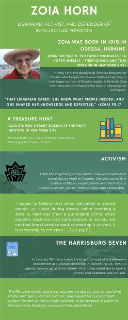 Zoia Horn Infographic