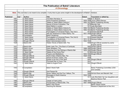 The Publication of Bahá'í Literature a Chronology