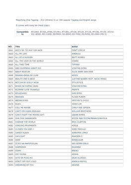 Magicsing Chip Tagalog - #12 (Xtreme 3) W/ 200 Popular Tagalog and English Songs