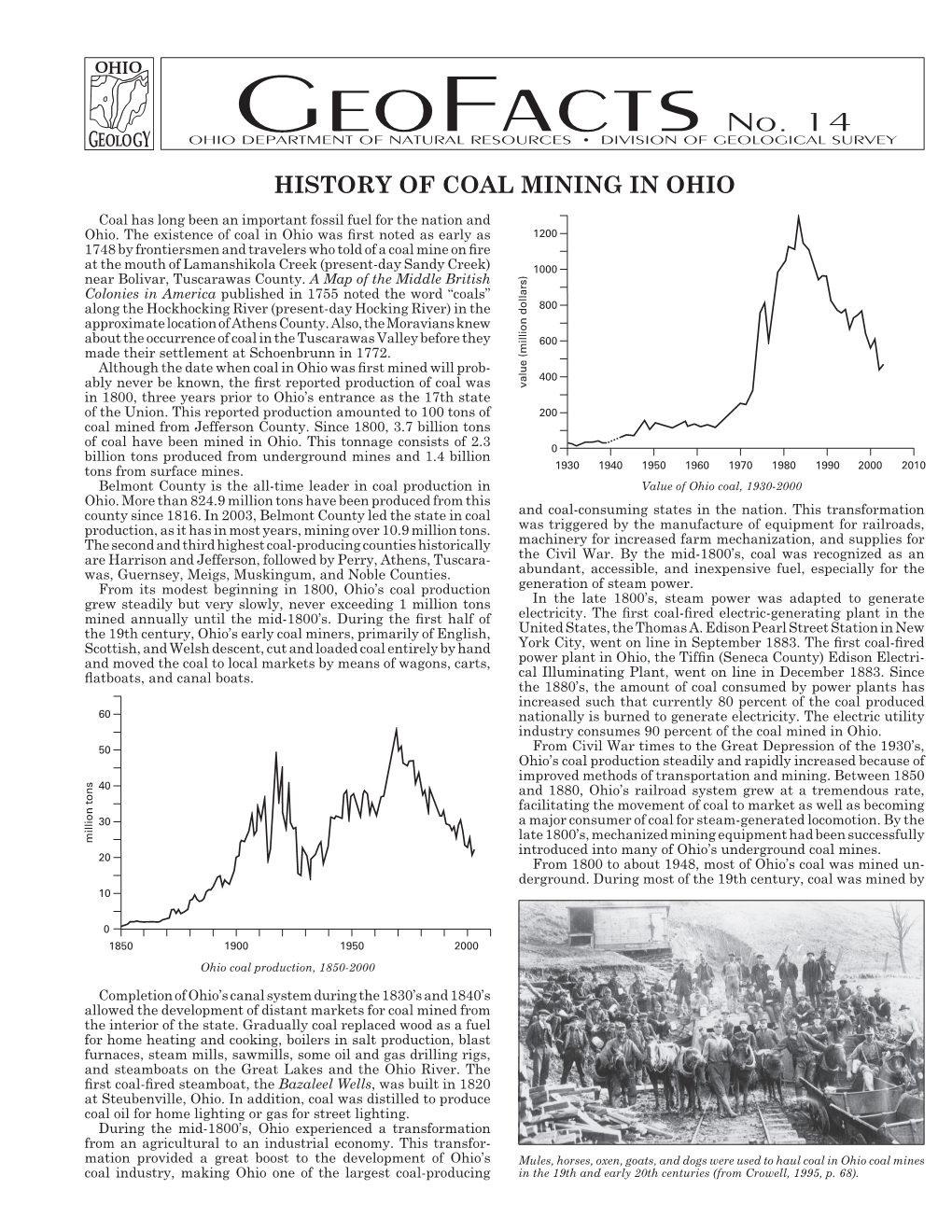 History of Coal Mining in Ohio