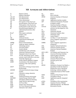 Acronyms and Abbreviations: 2005 DOE Hydrogen Program Annual