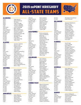 2019 All-State Teams