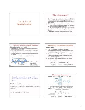 Ch. 20 Spectrophotometry