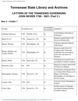 Letters of Tennessee Governors: John Sevier Pt. 3