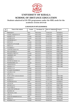 UNIVERSITY of KERALA SCHOOL of DISTANCE EDUCATION Students Admitted in UG/PG Programmes Under the ODL Mode for the Academic Session 2019-20