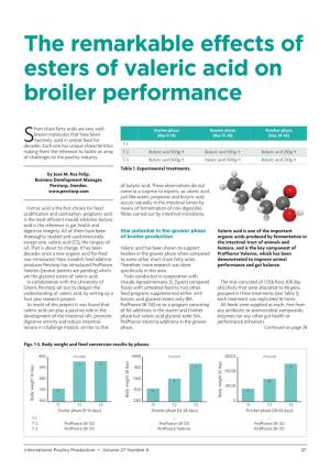 The Remarkable Effects of Esters of Valeric Acid on Broiler Performance
