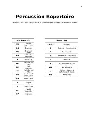Percussion Repertoire