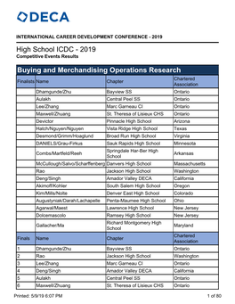 High School ICDC - 2019 Competitive Events Results