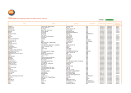 Gfk Italia CERTIFICAZIONE Singoli Digitali Dalla Settimana 1 Del 2010 Alla Settimana 36 Del 2019 LEGENDA Titolo Artista Etichett