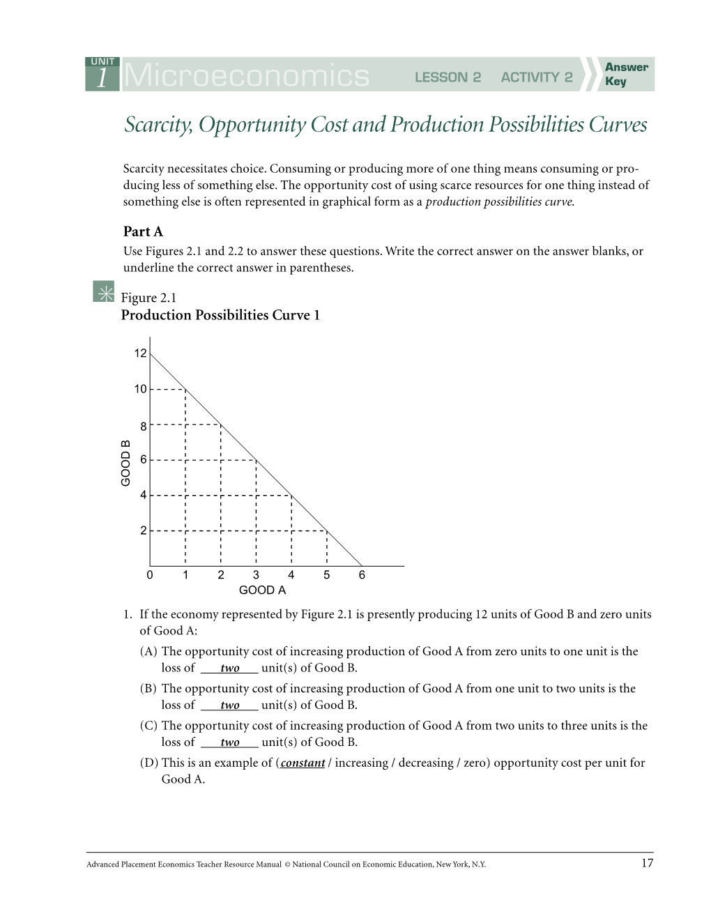 1 Microeconomics LESSON 2 ACTIVITY 2 Key Scarcity Opportunity Cost And 