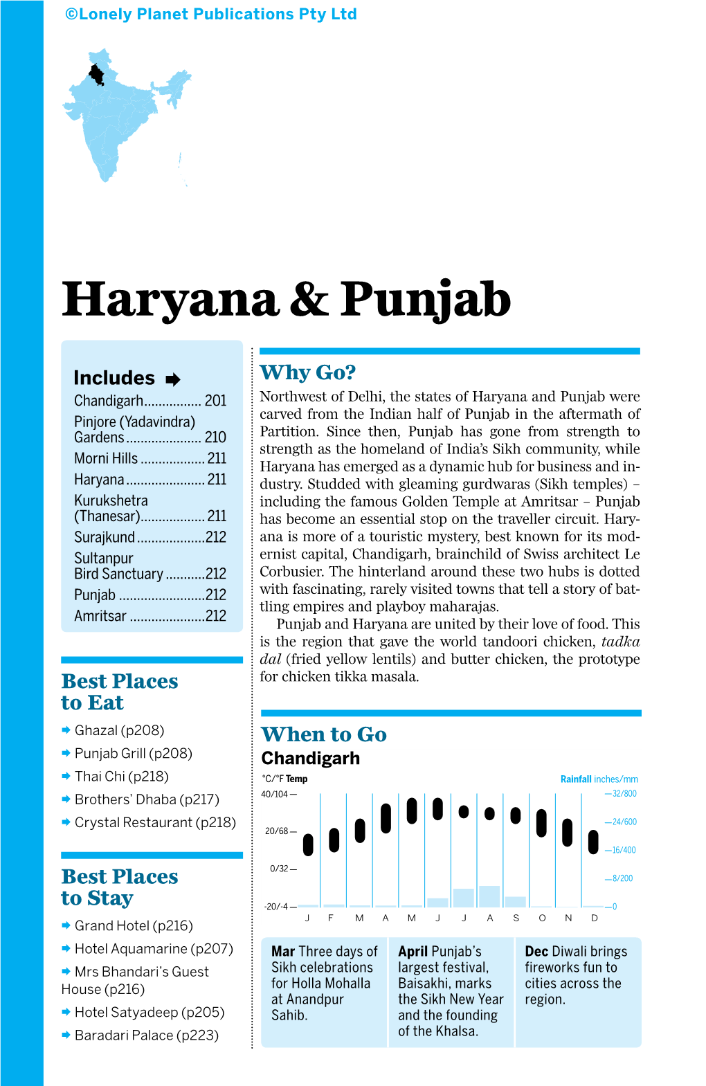 Haryana & Punjab